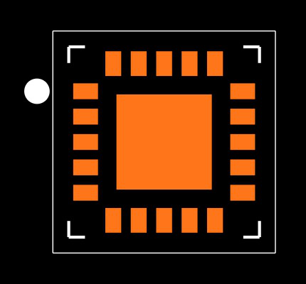 ADRF5717BCCZN Footprint