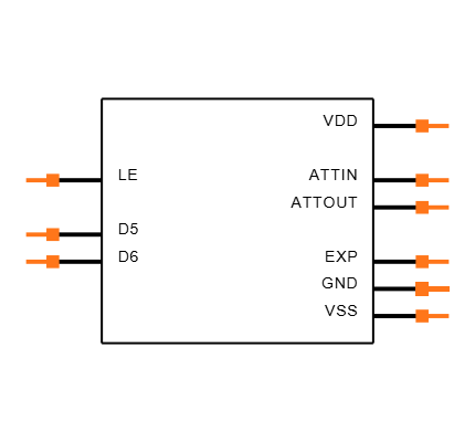 ADRF5717BCCZN Symbol