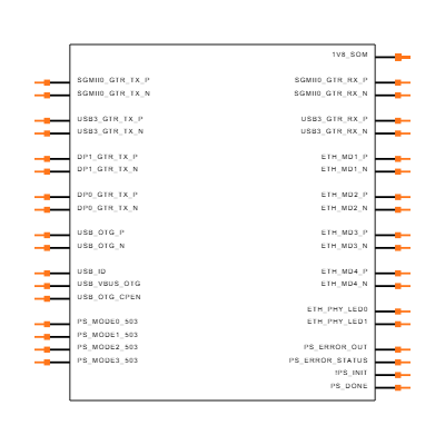 ADRV9009ZU11EG Symbol