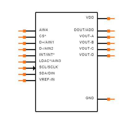ADT7516ARQZ-REEL7 Symbol