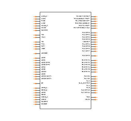 ADUC7128BCPZ126 Symbol