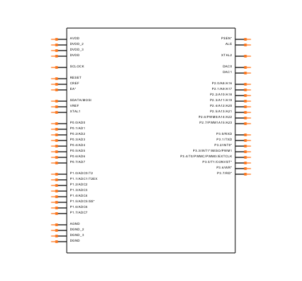 ADUC843BSZ62-3 Symbol