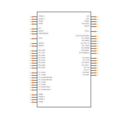ADUC847BSZ8-5 Symbol