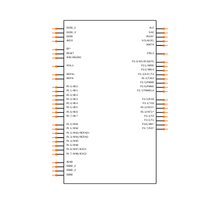 ADUC848BSZ8-3 Symbol