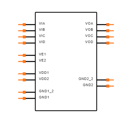 ADUM1401WTRWZ-RL Symbol