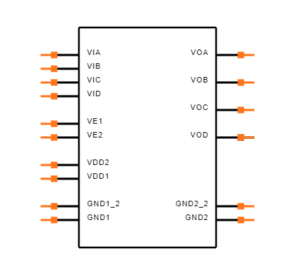 ADUM1402WSRWZ Symbol