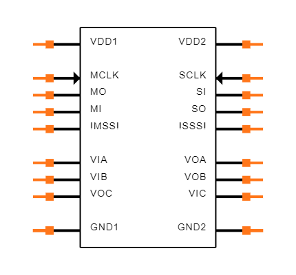 ADUM3151BRSZ Symbol