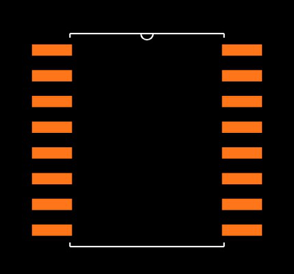 ADUM3301BRWZ Footprint