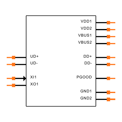 ADUM4165BRIZ-RL Symbol