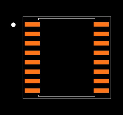 ADUM5401ARWZ-RL Footprint