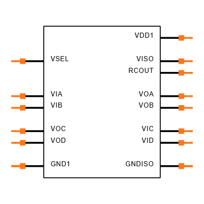 ADUM5402WCRWZ Symbol