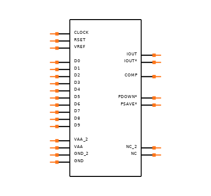 ADV7127JRUZ240 Symbol