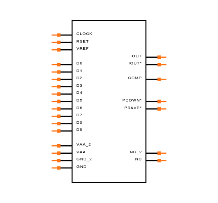 ADV7127KRUZ140 Symbol