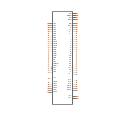 ADV7184BSTZ Symbol