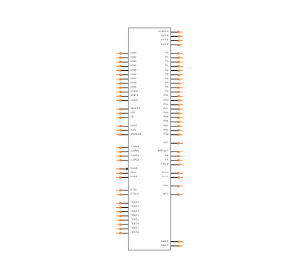 ADV7188BSTZ Symbol