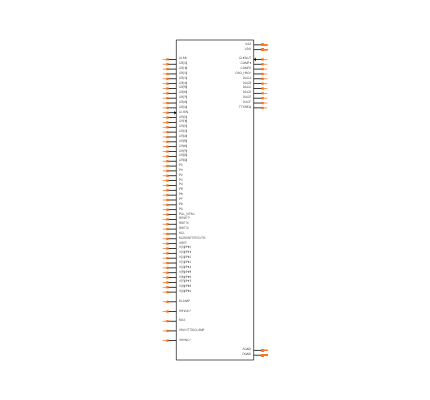 ADV7194KSTZ Symbol