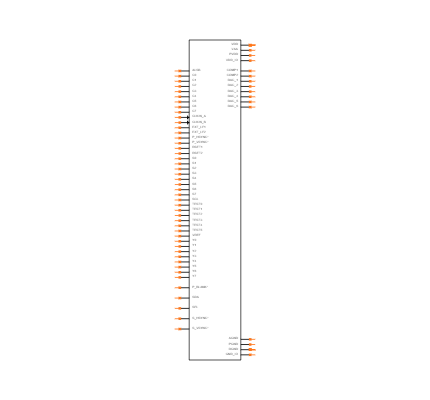 ADV7343WBSTZ Symbol