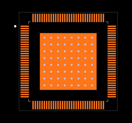 ADV7619KSVZ-P Footprint