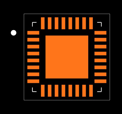 ADXL1004BCPZ Footprint