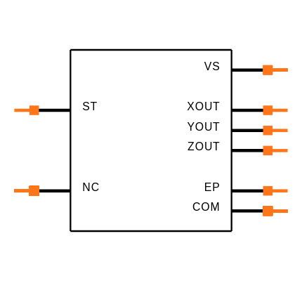 ADXL335BCPZ-RL Symbol