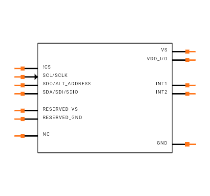 ADXL345TCCZ-EP-RL7 Symbol