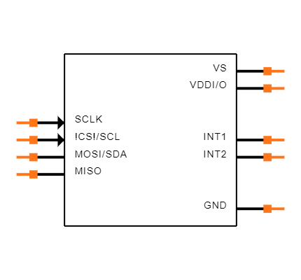 ADXL372BCCZ-RL7 Symbol