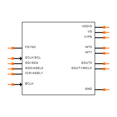 ADXL382-1BCCZ-RL Symbol