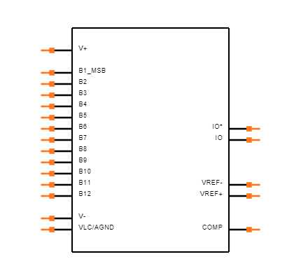 DAC312HS Symbol