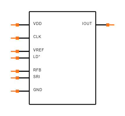 DAC8043AESZ Symbol