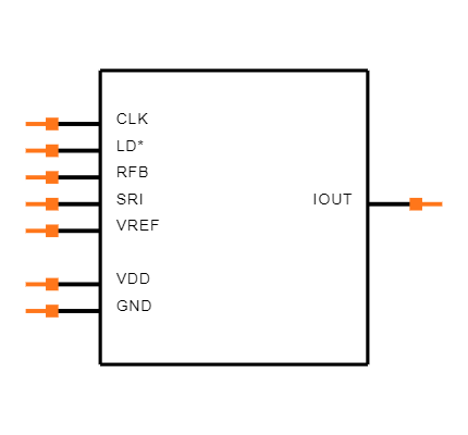 DAC8043GP Symbol