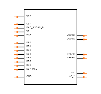 DAC8228FPZ Symbol