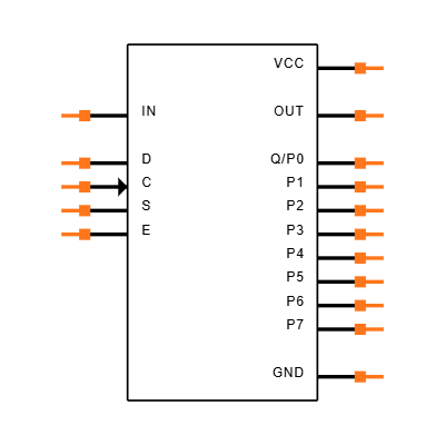 DS1021S-50+ Symbol
