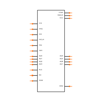 DS17487-3IND+ Symbol