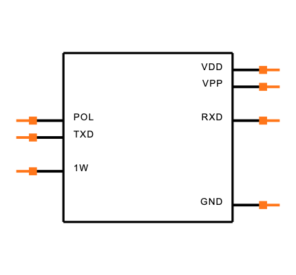 DS2480B+ Symbol