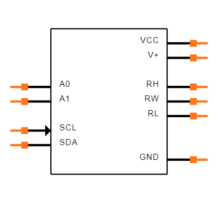 DS3502U+ Symbol