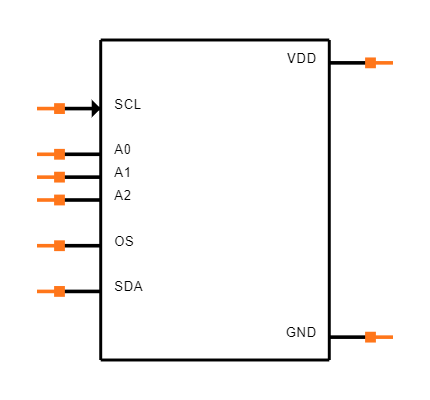 DS75LVS+ Symbol