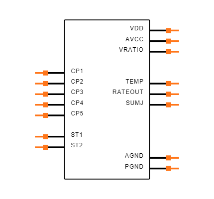 EVAL-ADXRS645Z Symbol