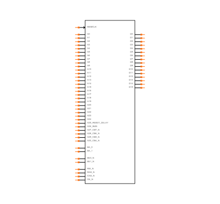 FIDO1100PQF208IR1 Symbol