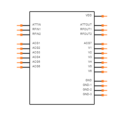 HMC626ALP5ETR Symbol