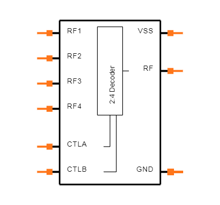 HMC641LC4 Symbol