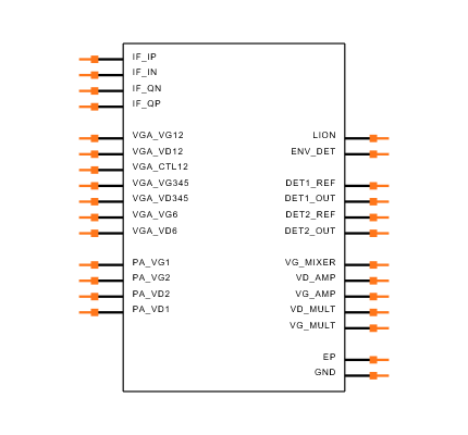 HMC7584LG Symbol