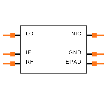 HMC787ALC3BTR Symbol