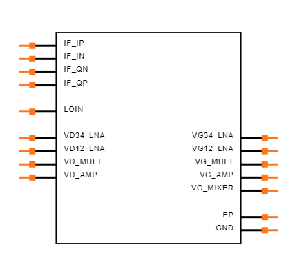 HMC8326LG Symbol