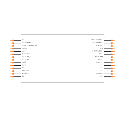ICL7135CQI Symbol