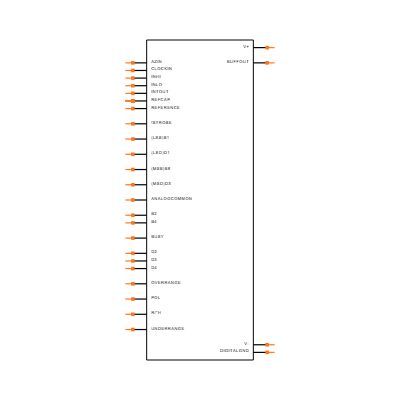 ICL7135CQI+T Symbol