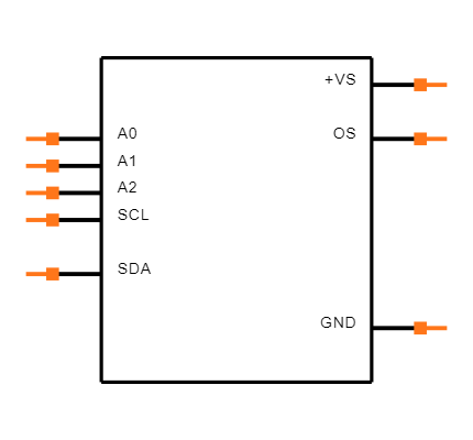 LM75BIMMX-3+ Symbol