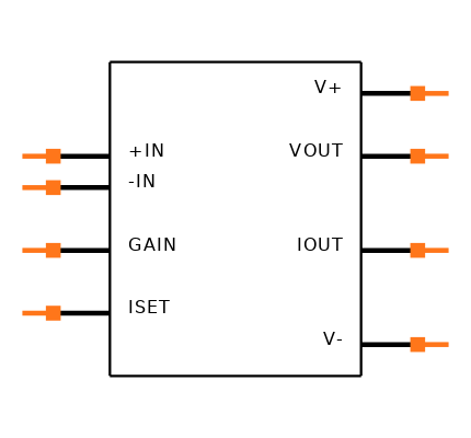 LT1228IS8#TRPBF Symbol