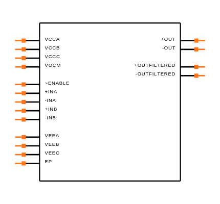 LT6402CUD-12#TRPBF Symbol