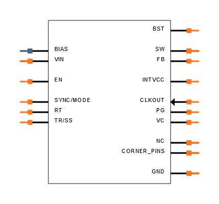 LT8643SEV#PBF Symbol