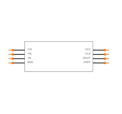 LTC1197CMS8#PBF Symbol